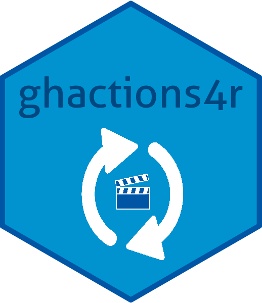 arrows circling clapboard, symbol for the gh4actions package
